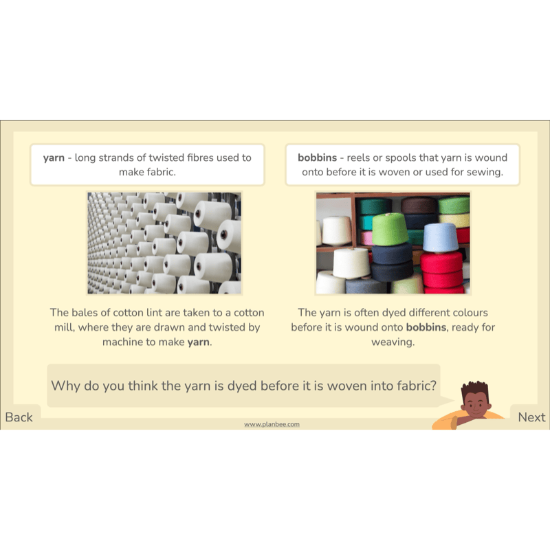 PlanBee Fashion and Textiles: Design and Technology KS2