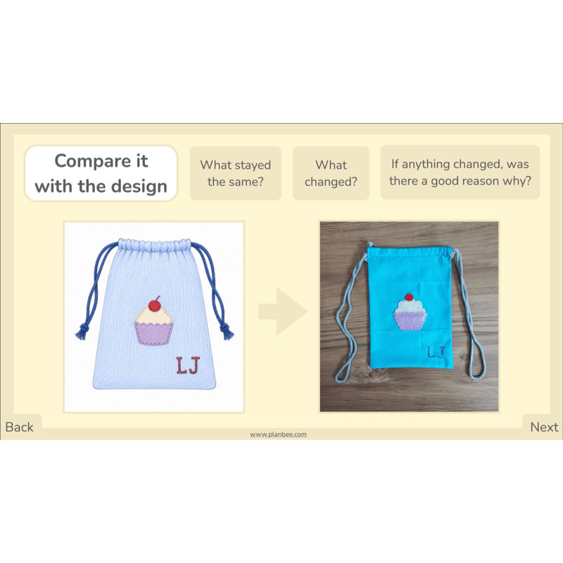 PlanBee Fashion and Textiles: Design and Technology KS2