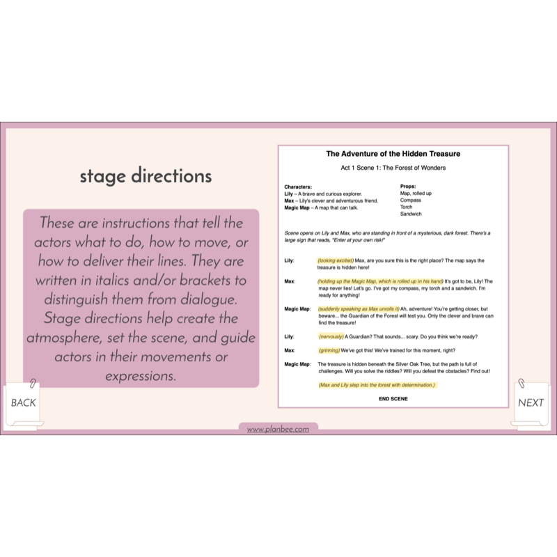 PlanBee Features of a Playscript KS2 | English Lesson Pack