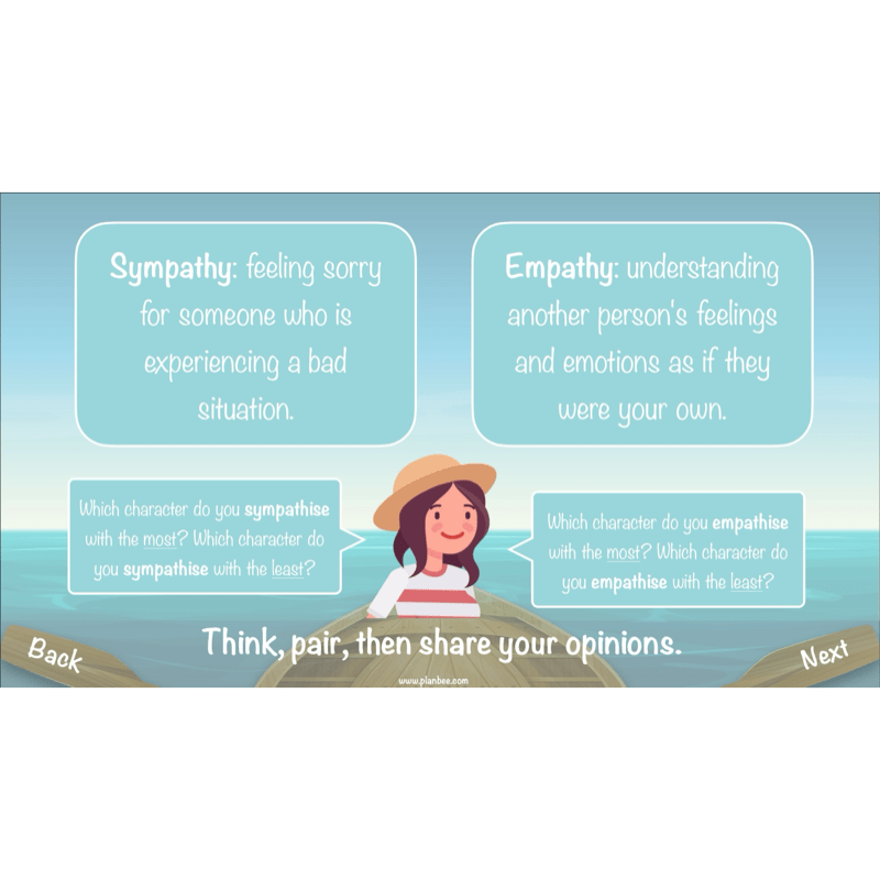 PlanBee Floodland: Character Analysis KS2 | English Lesson Pack