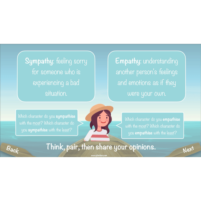 PlanBee Floodland: Character Analysis KS2 | English Lesson Pack