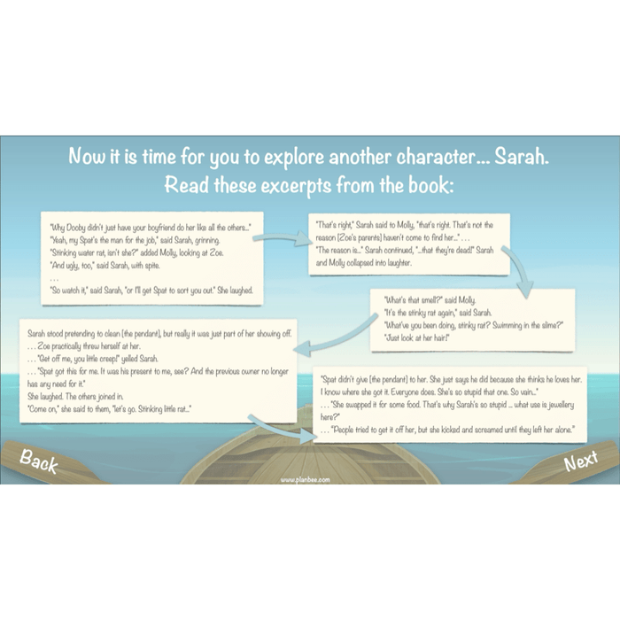 PlanBee Floodland: Narrative KS2 | Year 6 English Lesson Pack