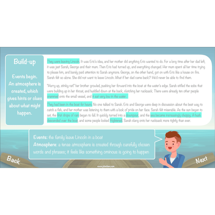 PlanBee Floodland: Narrative KS2 | Year 6 English Lesson Pack