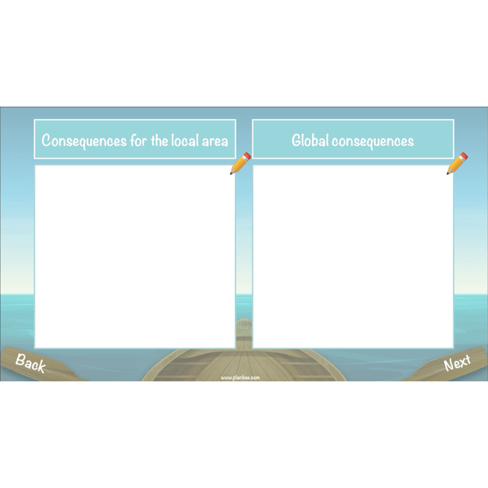 PlanBee Floodland: Newspaper Reports KS2 | Year 6 English Pack