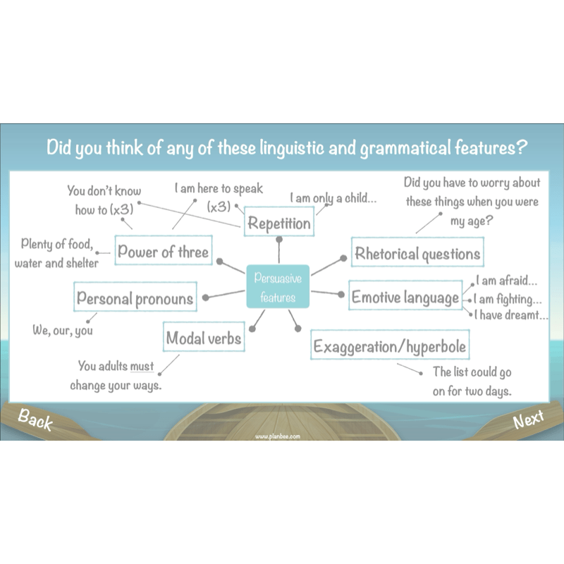 PlanBee FREE Mini-scheme | Floodland: Speech Writing KS2 English