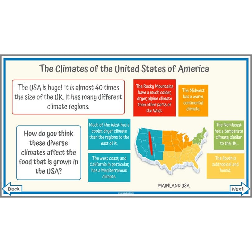 PlanBee Food of the USA KS2 DT Cookery Lessons by PlanBee