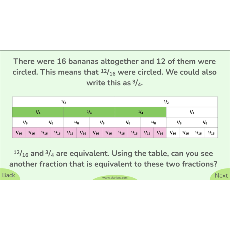 PlanBee Fractions in Action: Year 3 Fractions Planning by PlanBee