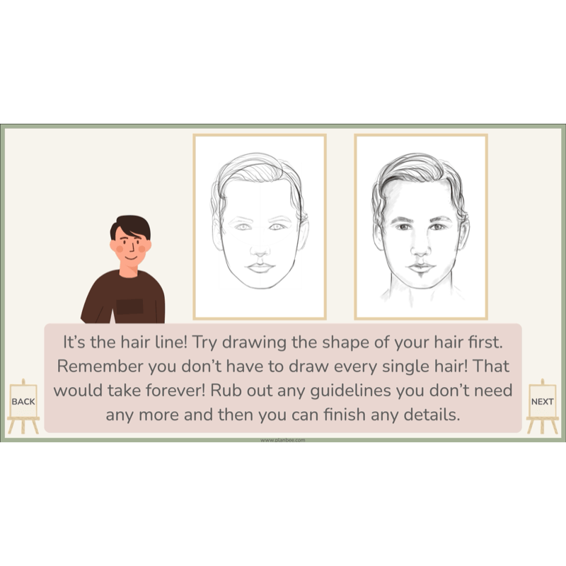 PlanBee KS2 Frida Kahlo for Kids Art Lesson Pack by PlanBee
