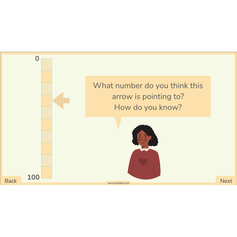 PlanBee Line Graphs & Diagrams Year 5 Maths Lessons by PlanBee
