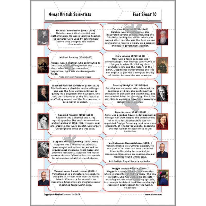 PlanBee Great British Scientists KS2 Science Lessons by PlanBee