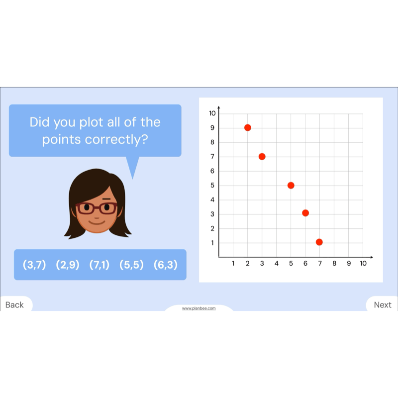 PlanBee Grids and Coordinates Year 6 Maths Lesson by PlanBee
