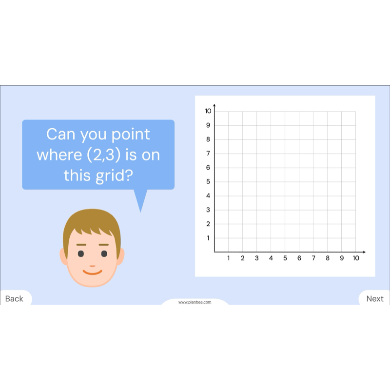 PlanBee Grids and Coordinates Year 6 Maths Lesson by PlanBee