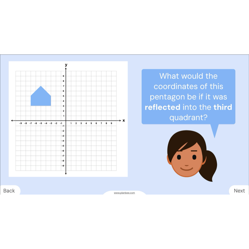 PlanBee Grids and Coordinates Year 6 Maths Lesson by PlanBee