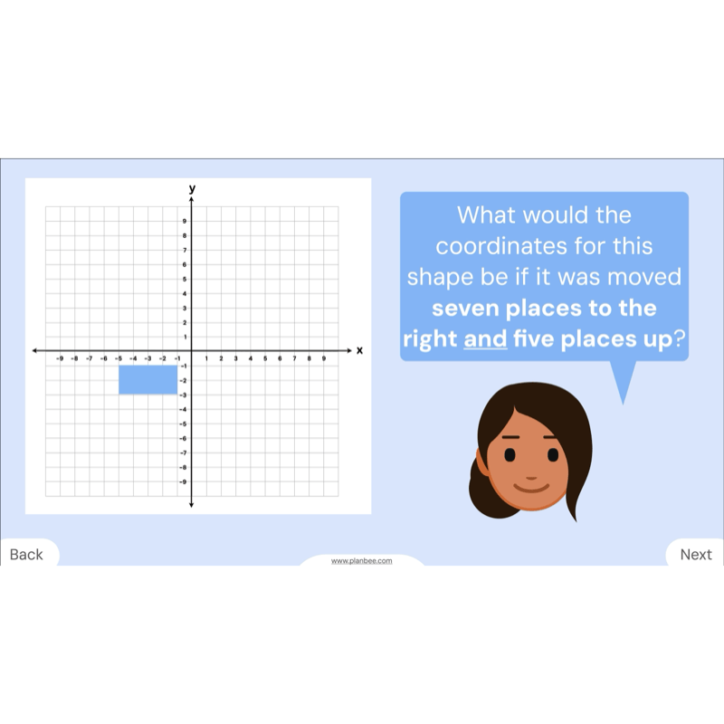 PlanBee Grids and Coordinates Year 6 Maths Lesson by PlanBee