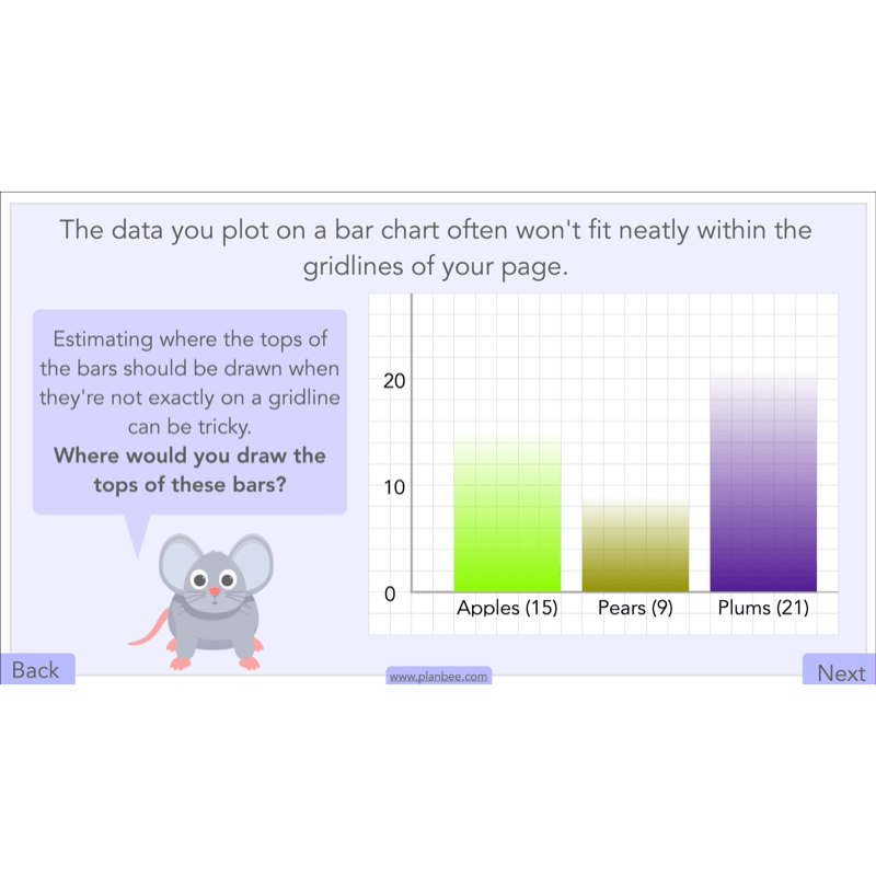 PlanBee Handling Data Year 4 Maths Lessons by PlanBee