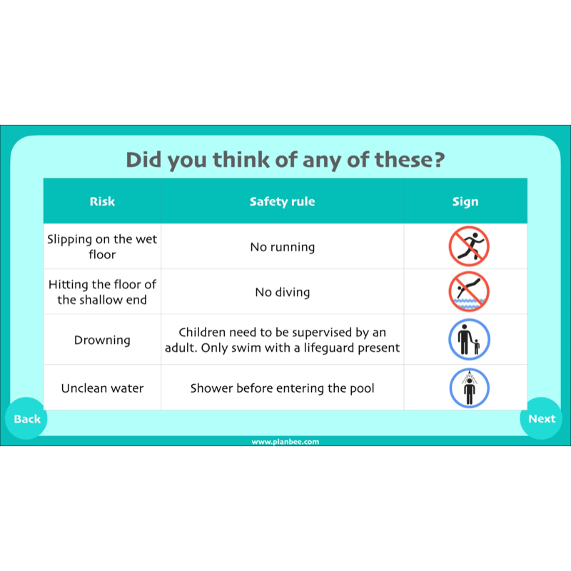 PlanBee First Aid KS2 Lesson Plans - PlanBee - Year 4 PSHE