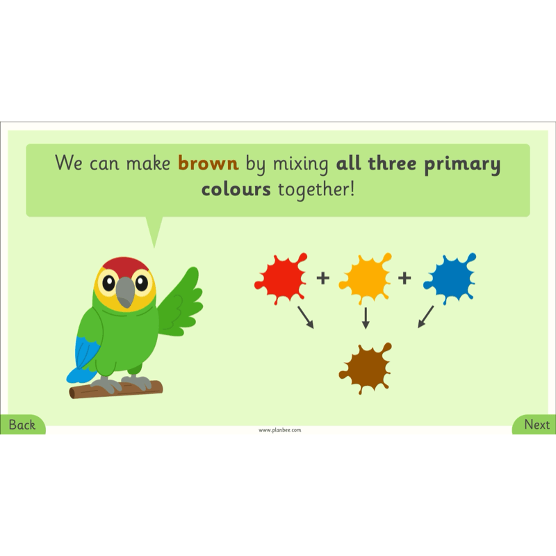 PlanBee Henri Rousseau KS1 Art Lessons