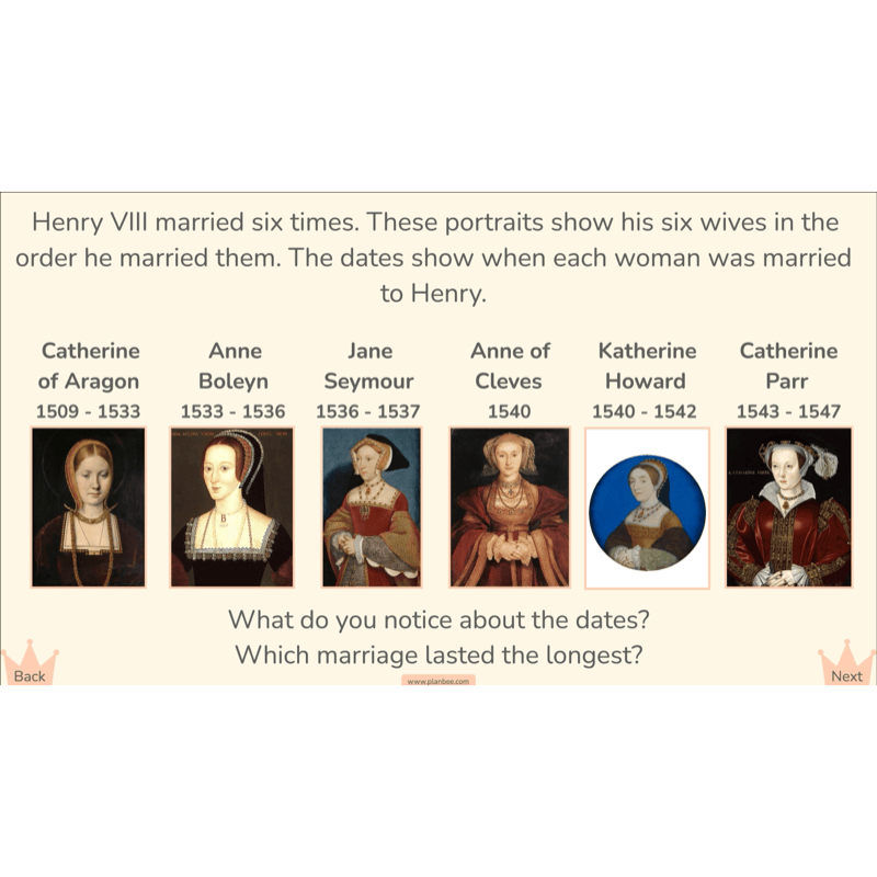 PlanBee Henry VIII and his Six Wives KS2 History Lessons