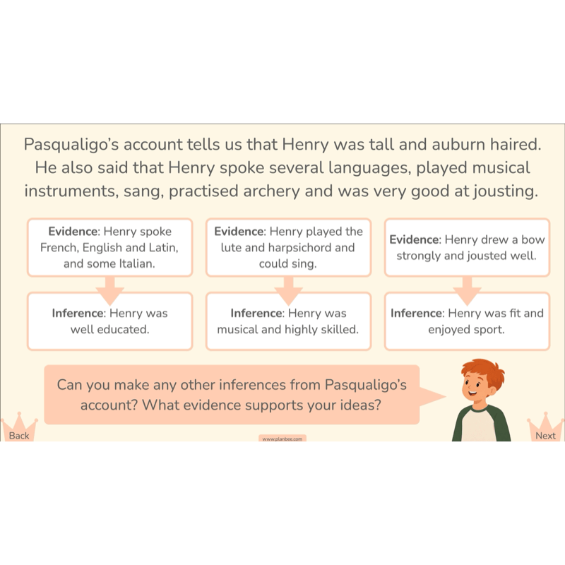 PlanBee Henry VIII and his Six Wives KS2 History Lessons