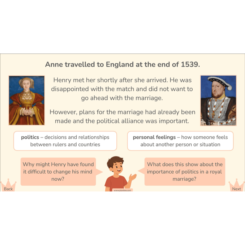 PlanBee Henry VIII and his Six Wives KS2 History Lessons