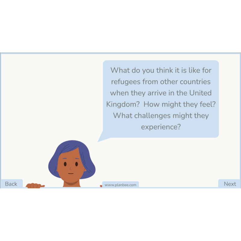 PlanBee Identity and Belonging Year 4 KS2 RE Lesson Pack by PlanBee