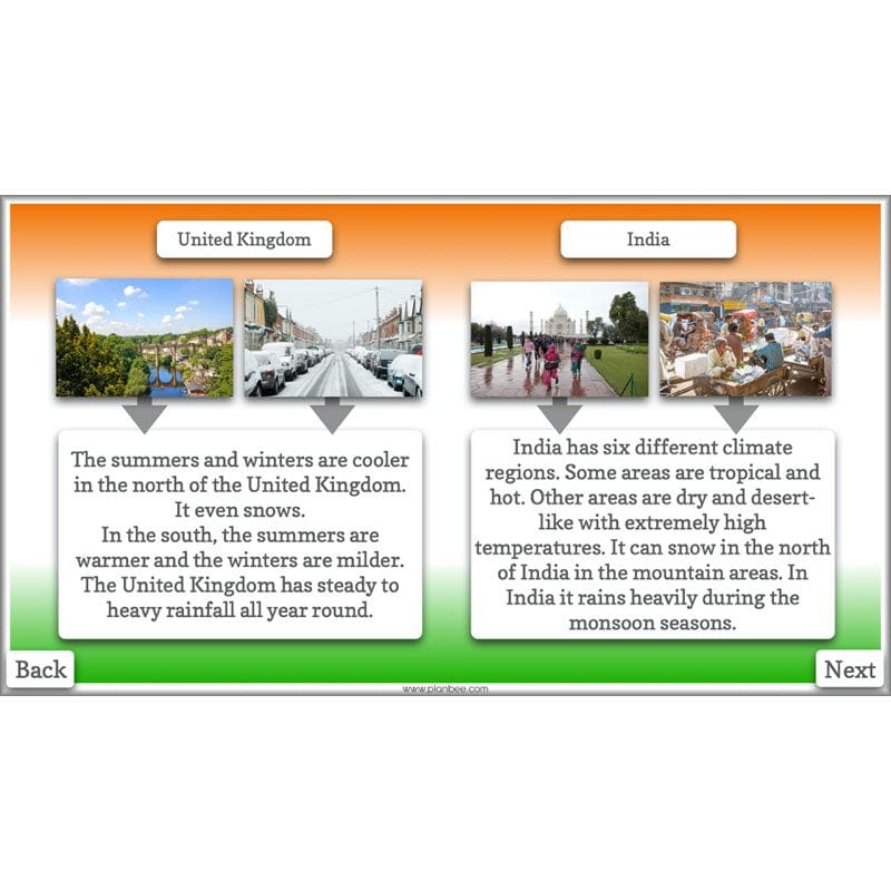 PlanBee Investigating India KS2 Geography scheme for Year 3 & Year 4
