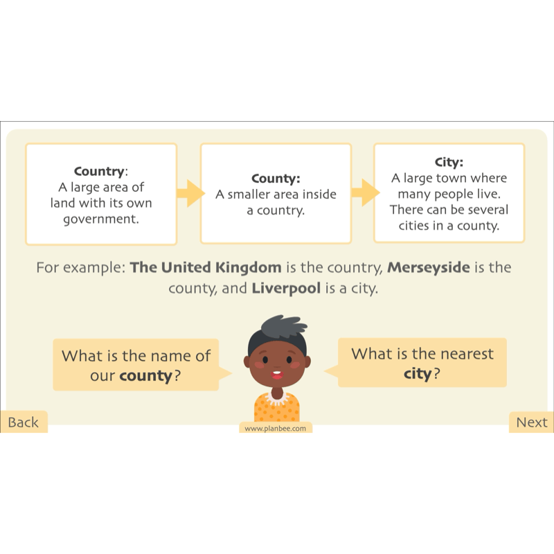 PlanBee Investigating our Local Area | KS2 Geography Lessons