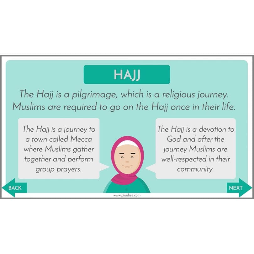 PlanBee Rites of Passage in Islam KS2 Islamic RE Lessons by PlanBee