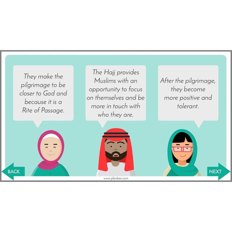PlanBee Rites of Passage in Islam KS2 Islamic RE Lessons by PlanBee
