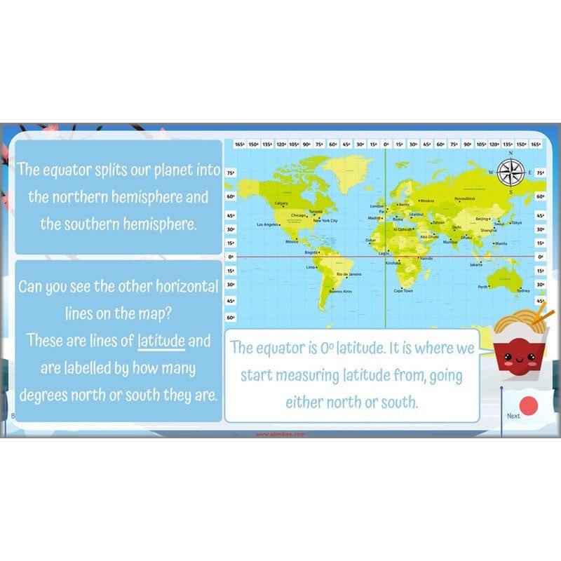 PlanBee Japan KS2 Year 5 & Year 6 Geography Lessons by PlanBee