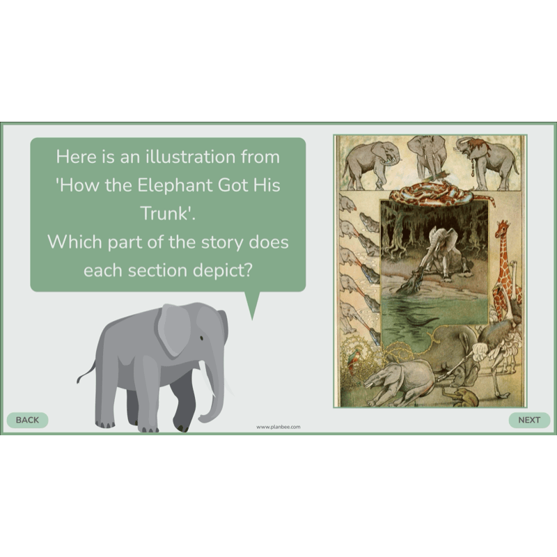 PlanBee Just So Stories KS2 | Reading Comprehension Year 4