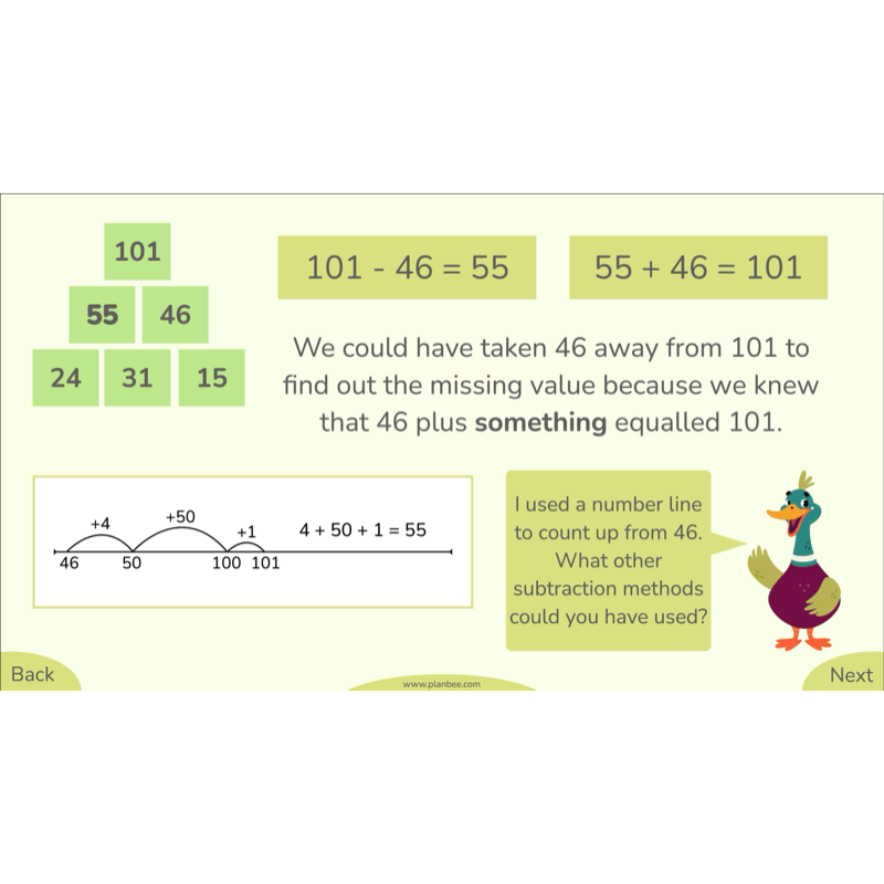 PlanBee Let's Add and Subtract Year 3 Maths Lessons by PlanBee