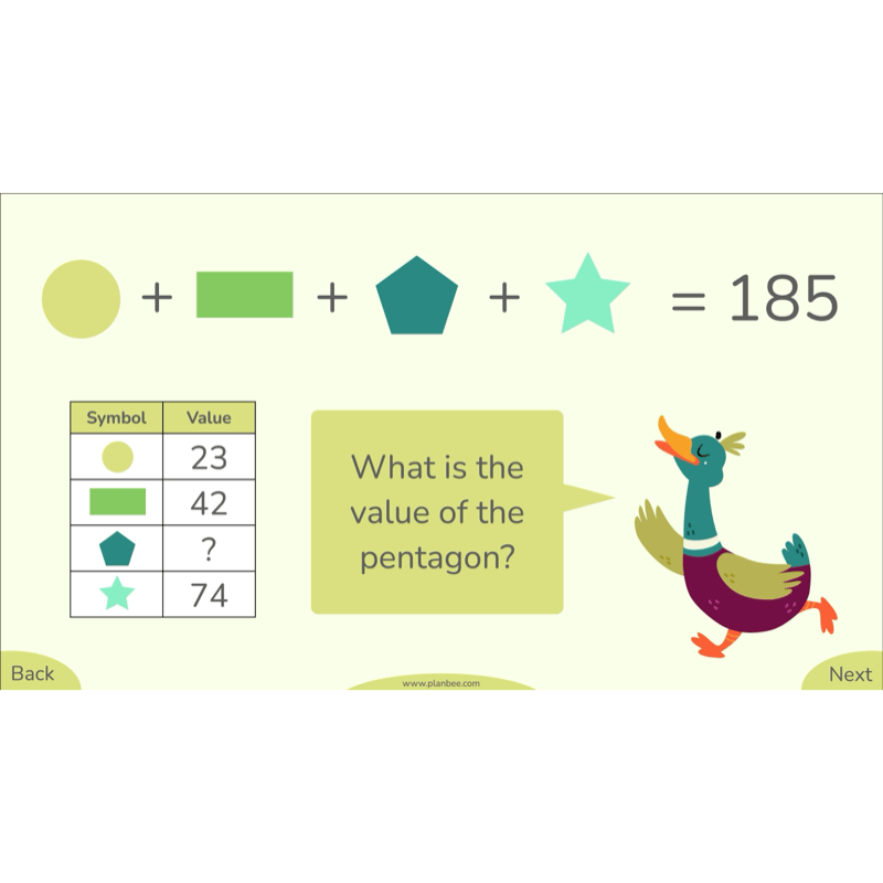 PlanBee Let's Add and Subtract Year 3 Maths Lessons by PlanBee
