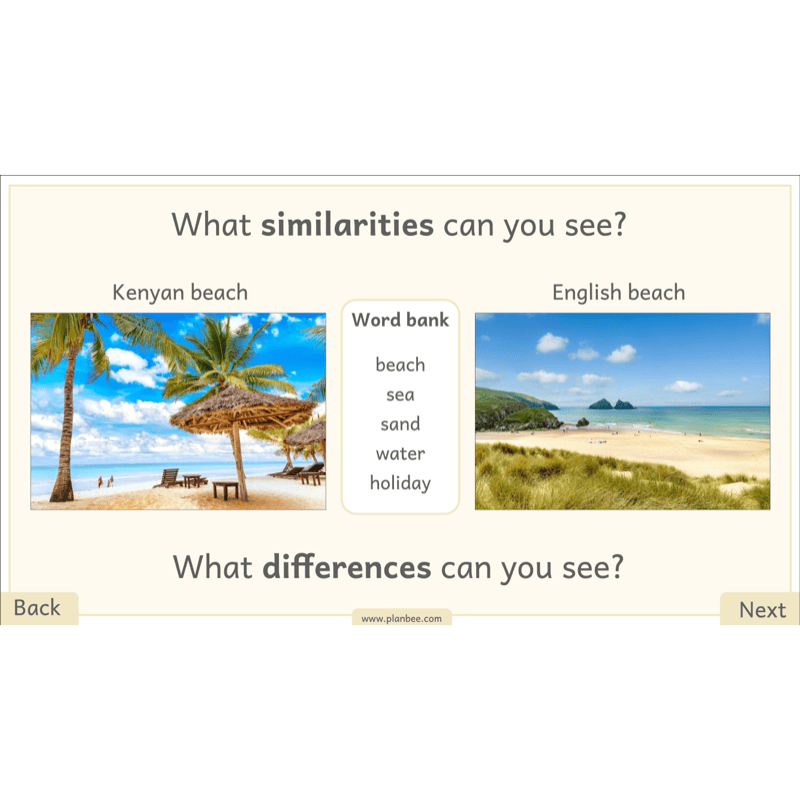 PlanBee Let's go on Safari | Kenya KS1 Geography Lesson Pack