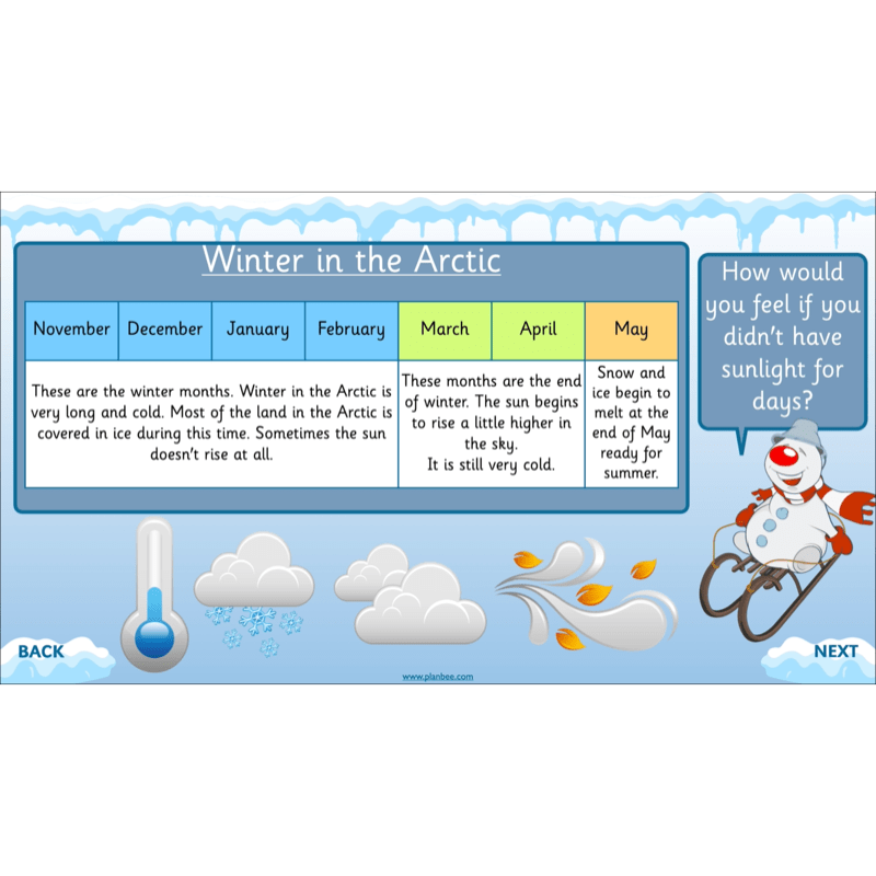PlanBee Let's go to the Arctic KS1 Geography Lessons and Resources