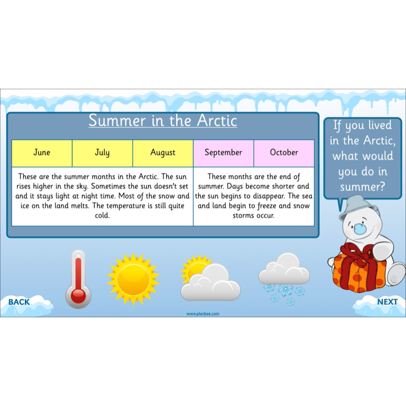PlanBee Let's go to the Arctic KS1 Geography Lessons and Resources