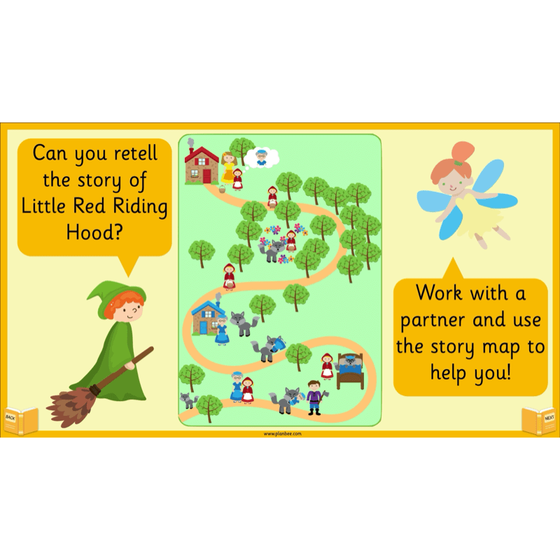 PlanBee Traditional Tales: Little Red Riding Hood | KS1 English Pack