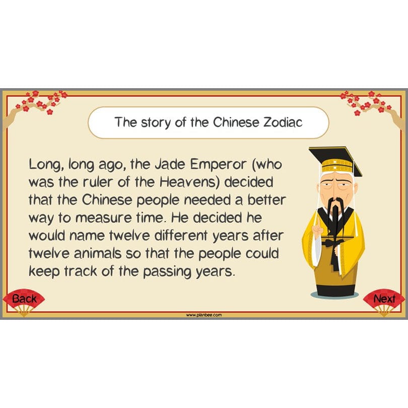 PlanBee Lunar New Year - Special Days - KS2 Planning - PlanBee