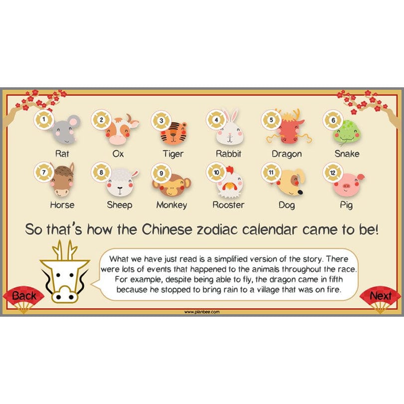 PlanBee Lunar New Year - Special Days - KS2 Planning - PlanBee