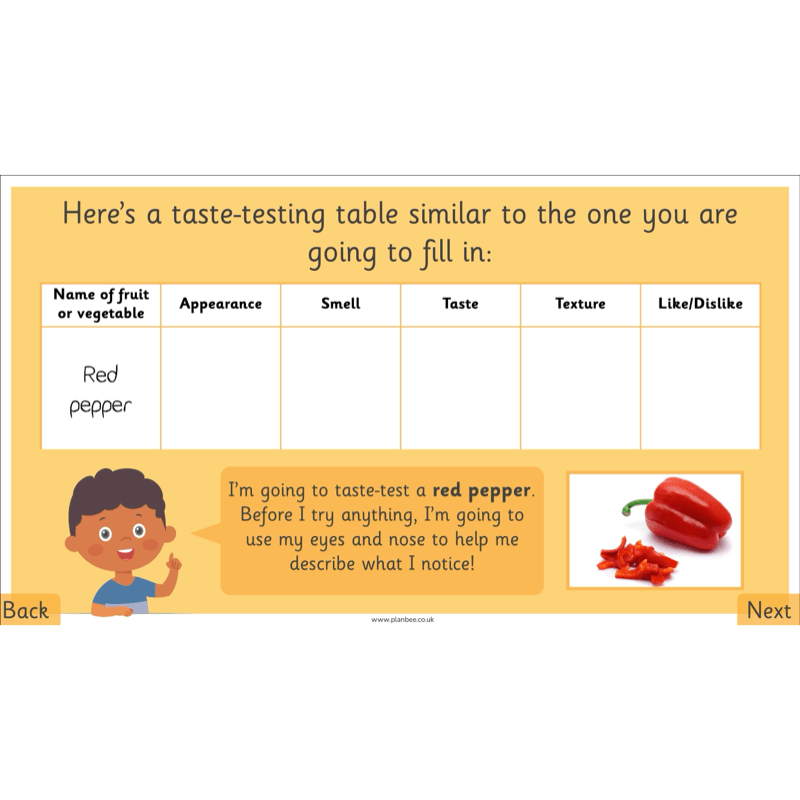 PlanBee Making Healthy Snacks | KS1 DT Lesson Pack
