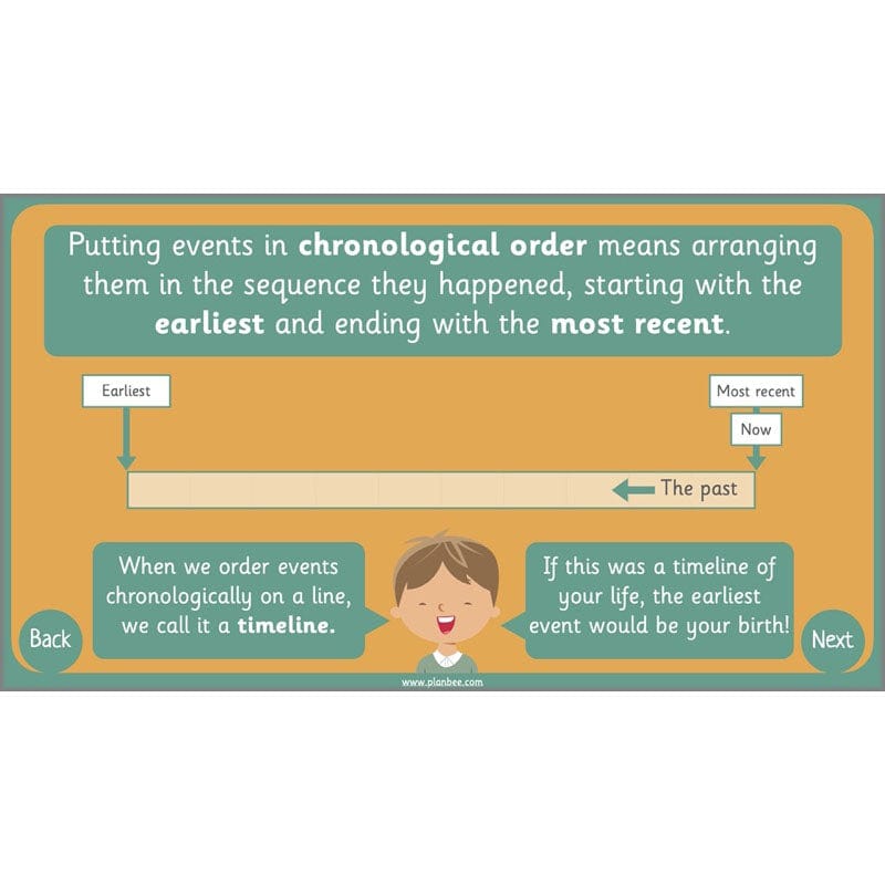 PlanBee Mary Seacole History KS1 lessons by Planbee