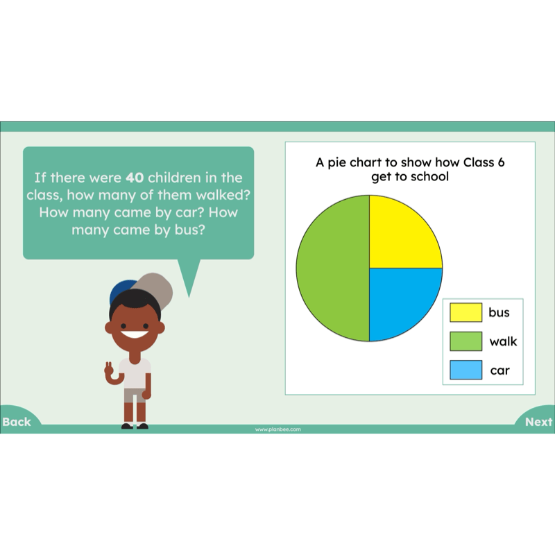 PlanBee Mean Median and Mode Year 6 Maths by PlanBee