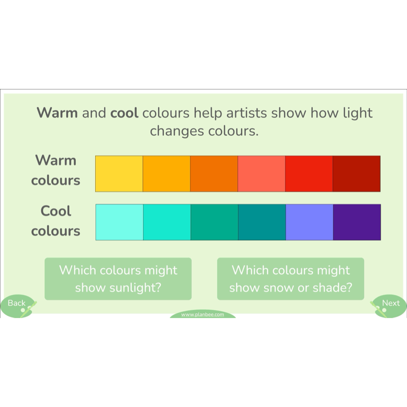 PlanBee Monet and the Impressionists | KS2 Art Lessons