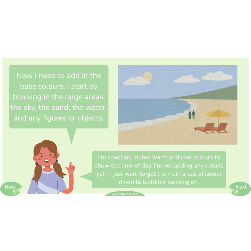 PlanBee Monet and the Impressionists | KS2 Art Lessons
