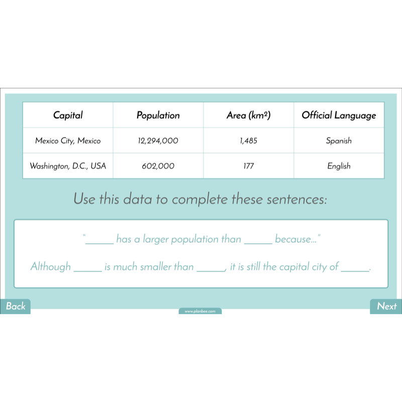 PlanBee North America KS2 Geography Lesson Pack