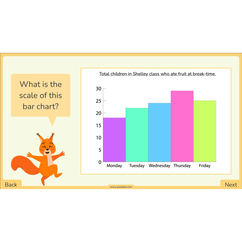 PlanBee Year 3 Statistics Organising Data PlanBee Maths Lesson