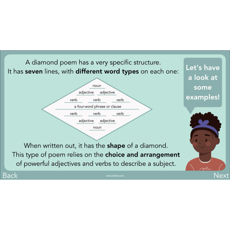 PlanBee Year 3 Patterns in Poetry | Investigating Types of Poems