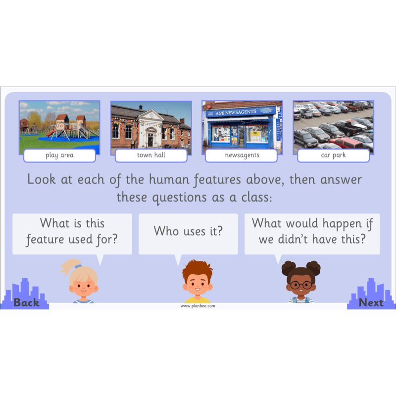 PlanBee People and Places | KS1 Geography Lessons