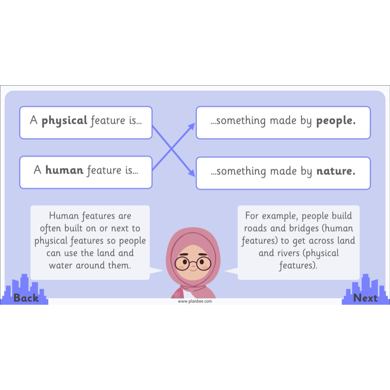 PlanBee People and Places | KS1 Geography Lessons