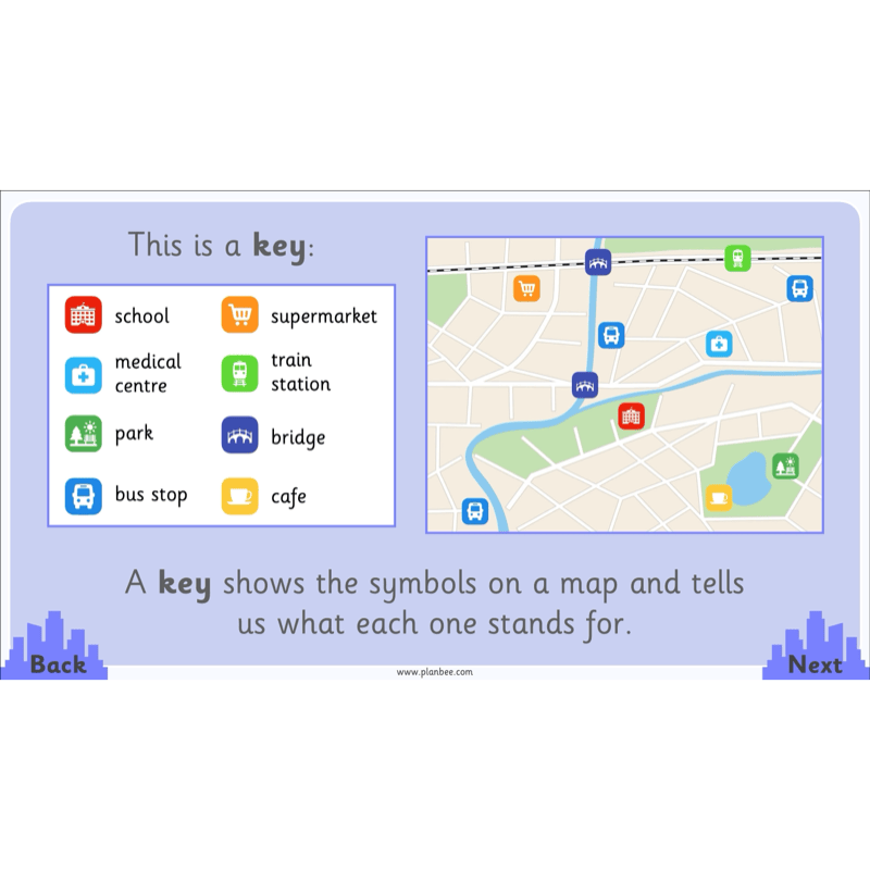 PlanBee People and Places | KS1 Geography Lessons